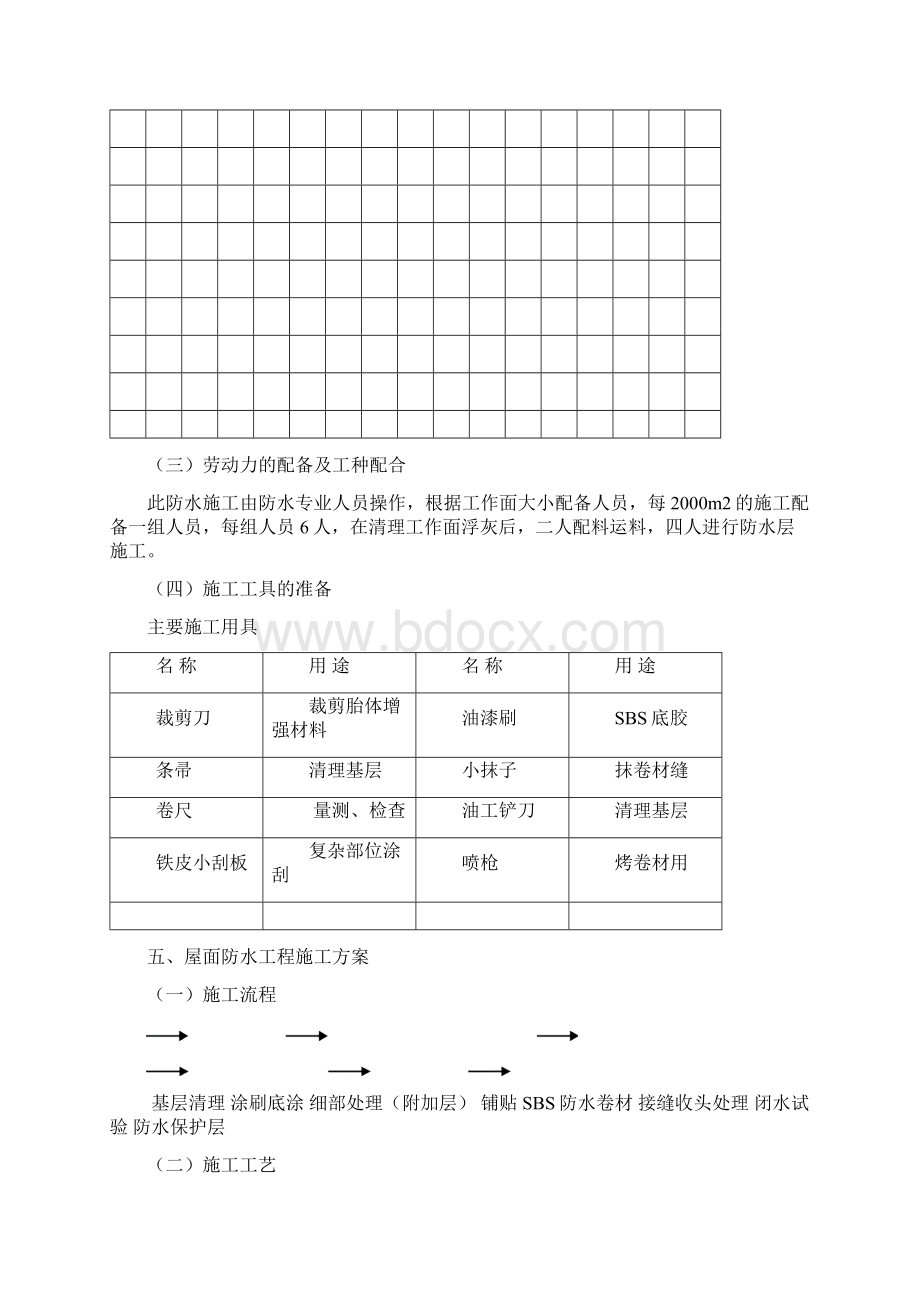 屋面SBS防水卷材施工方案图文.docx_第3页