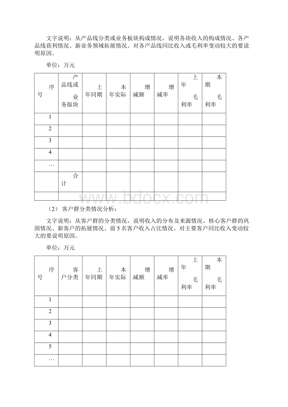 财务分析报告模板精编.docx_第3页