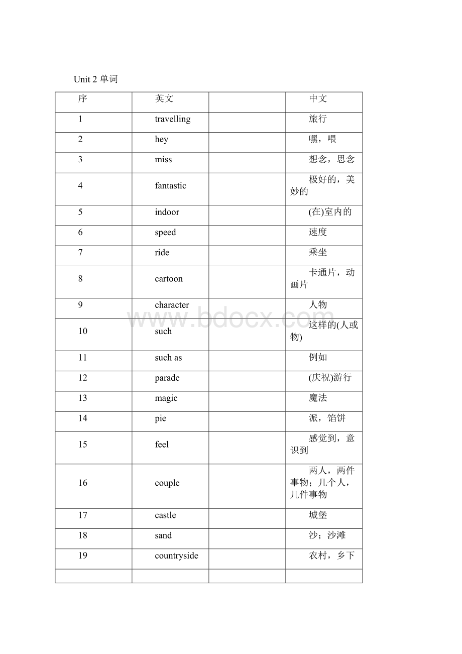 苏教版初二下册英语单词表.docx_第3页