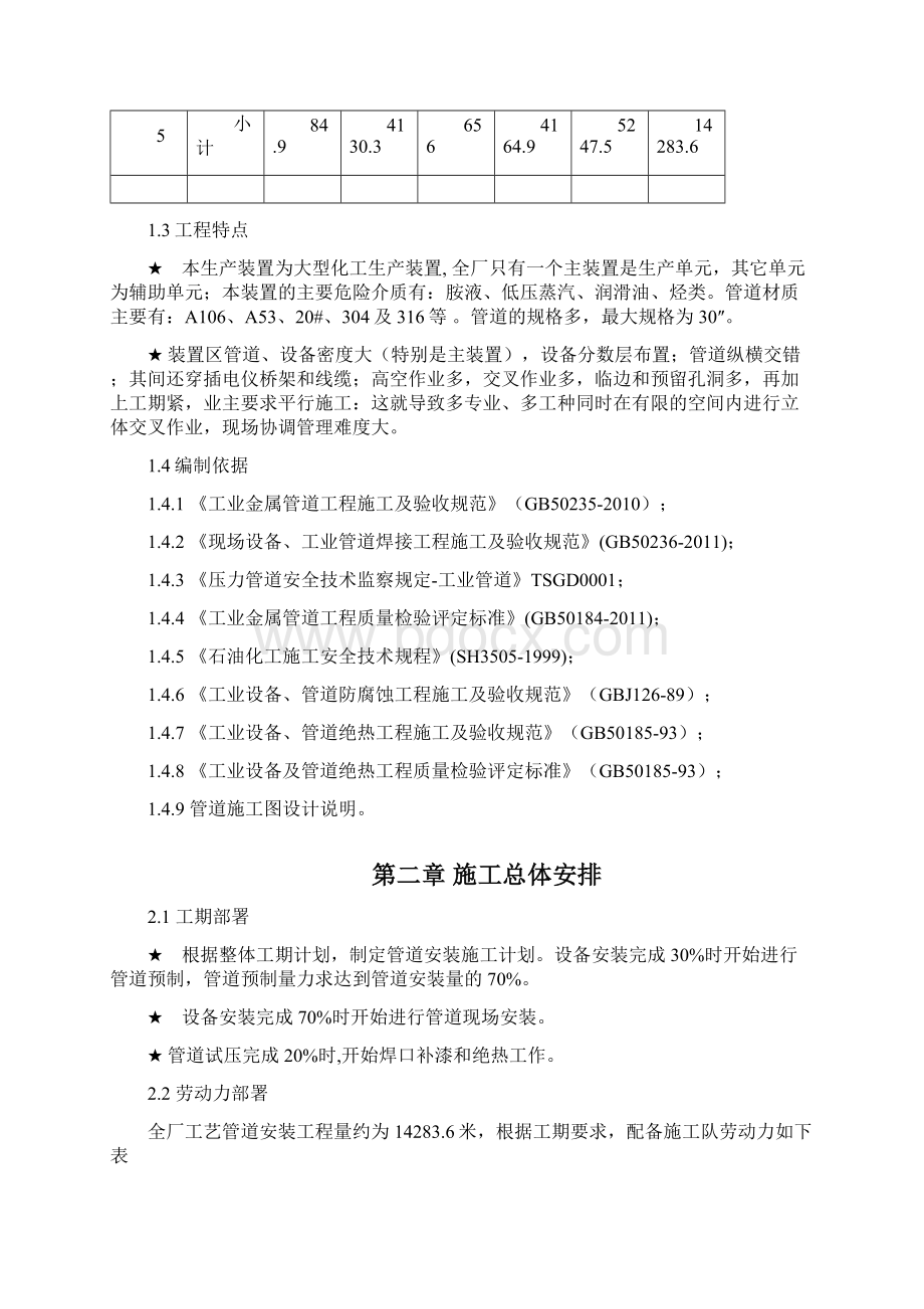 霸州康仙庄LNG项目工艺管道施工方案 精品.docx_第2页