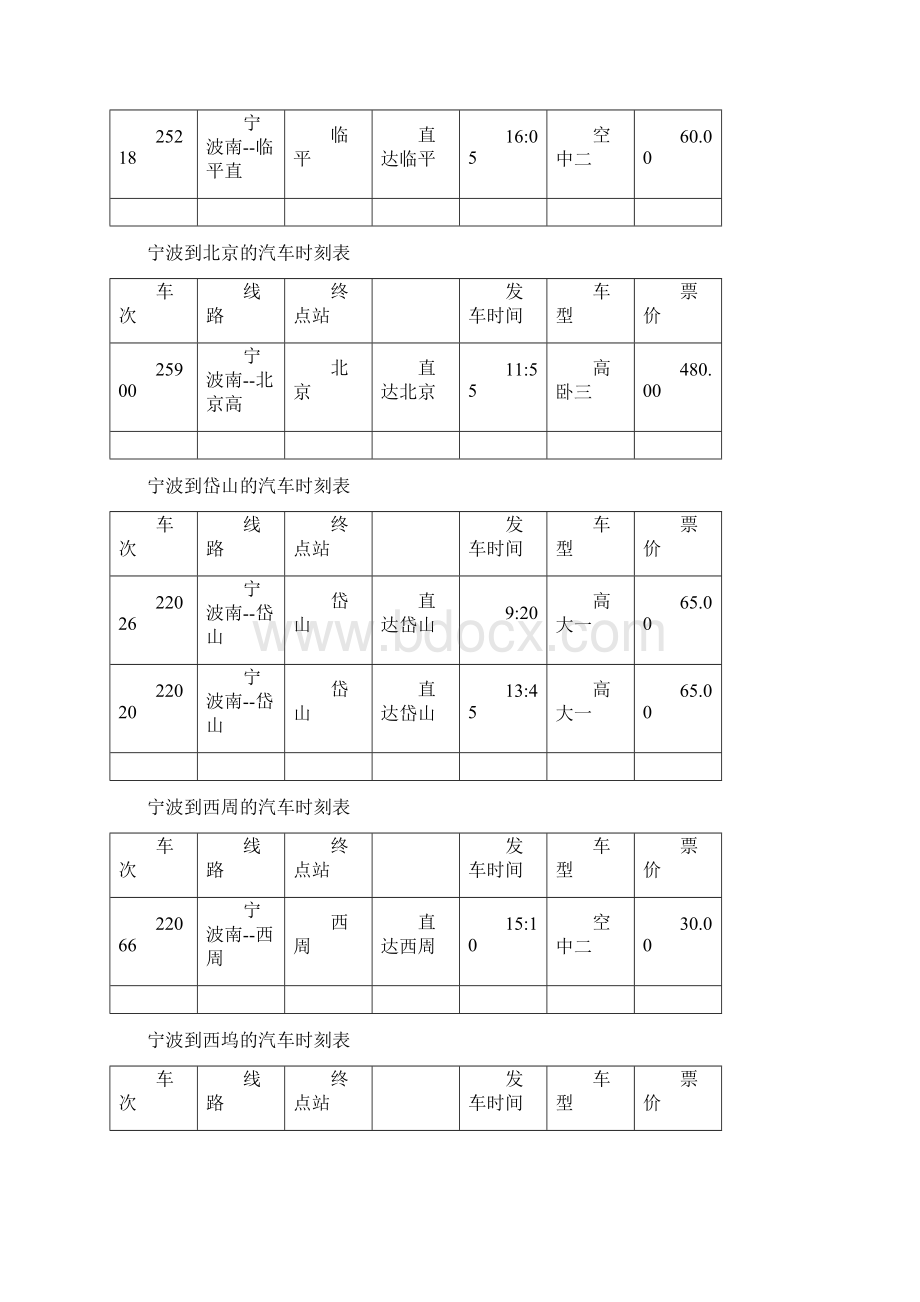 宁波汽车南站时刻表查询最新.docx_第3页