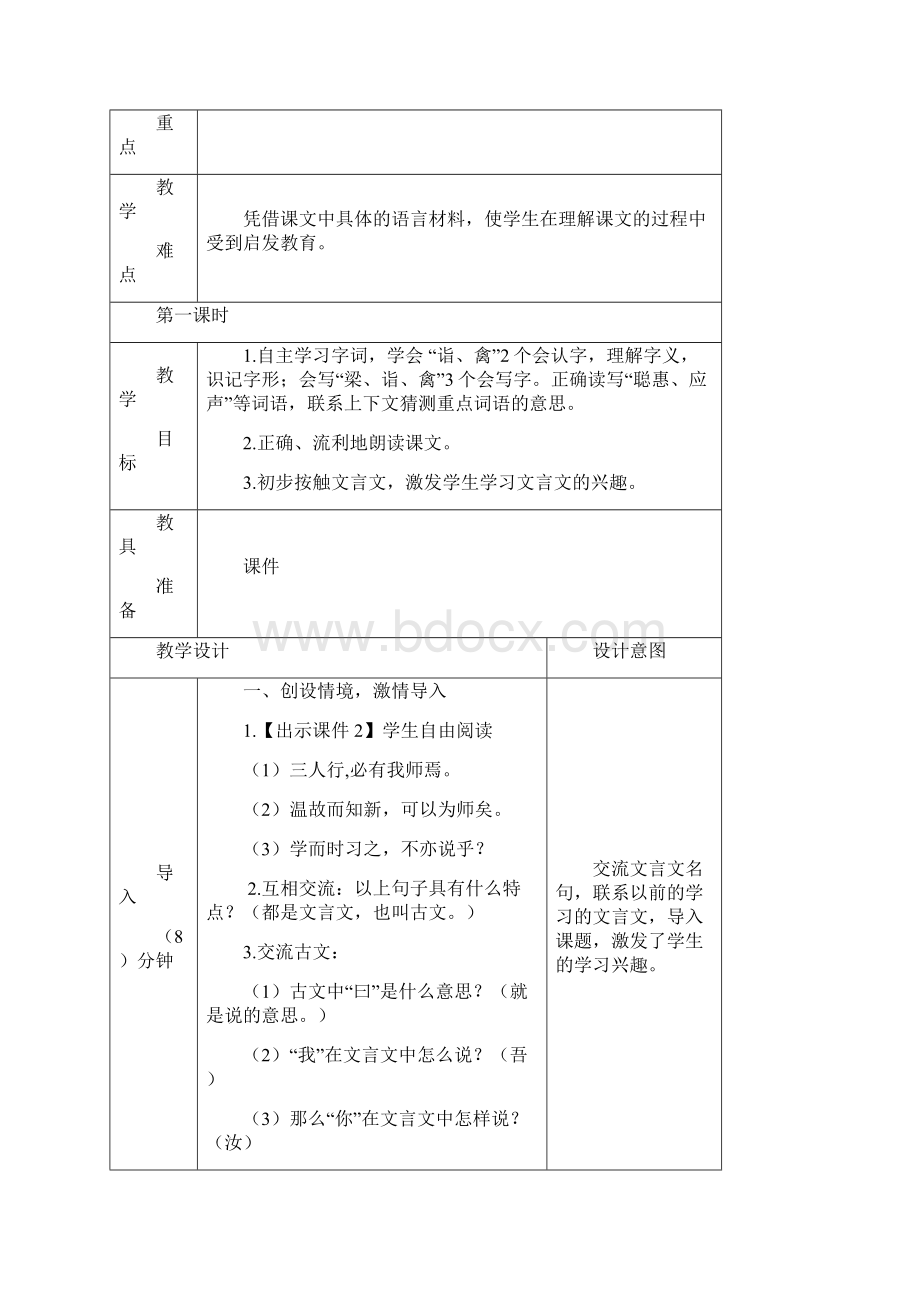 新部编人教版小学五年级下语文21杨氏之子优质课教学设计.docx_第2页