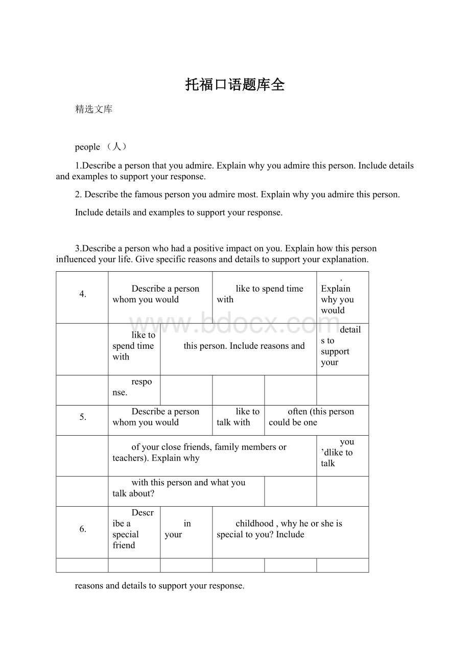 托福口语题库全.docx_第1页