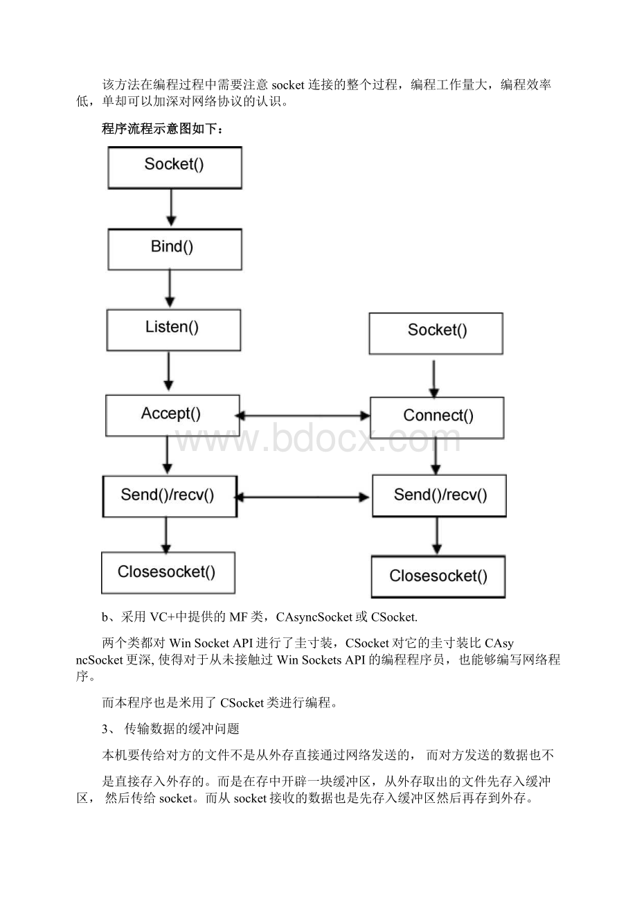 TCP文件传输程序的设计书.docx_第2页