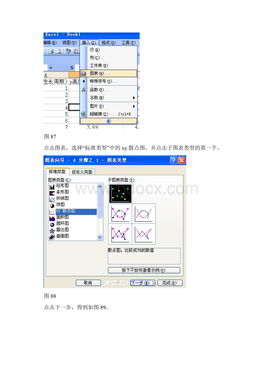 图文举例详细讲解Logistic曲线的回归分析Word文档下载推荐.docx_第2页