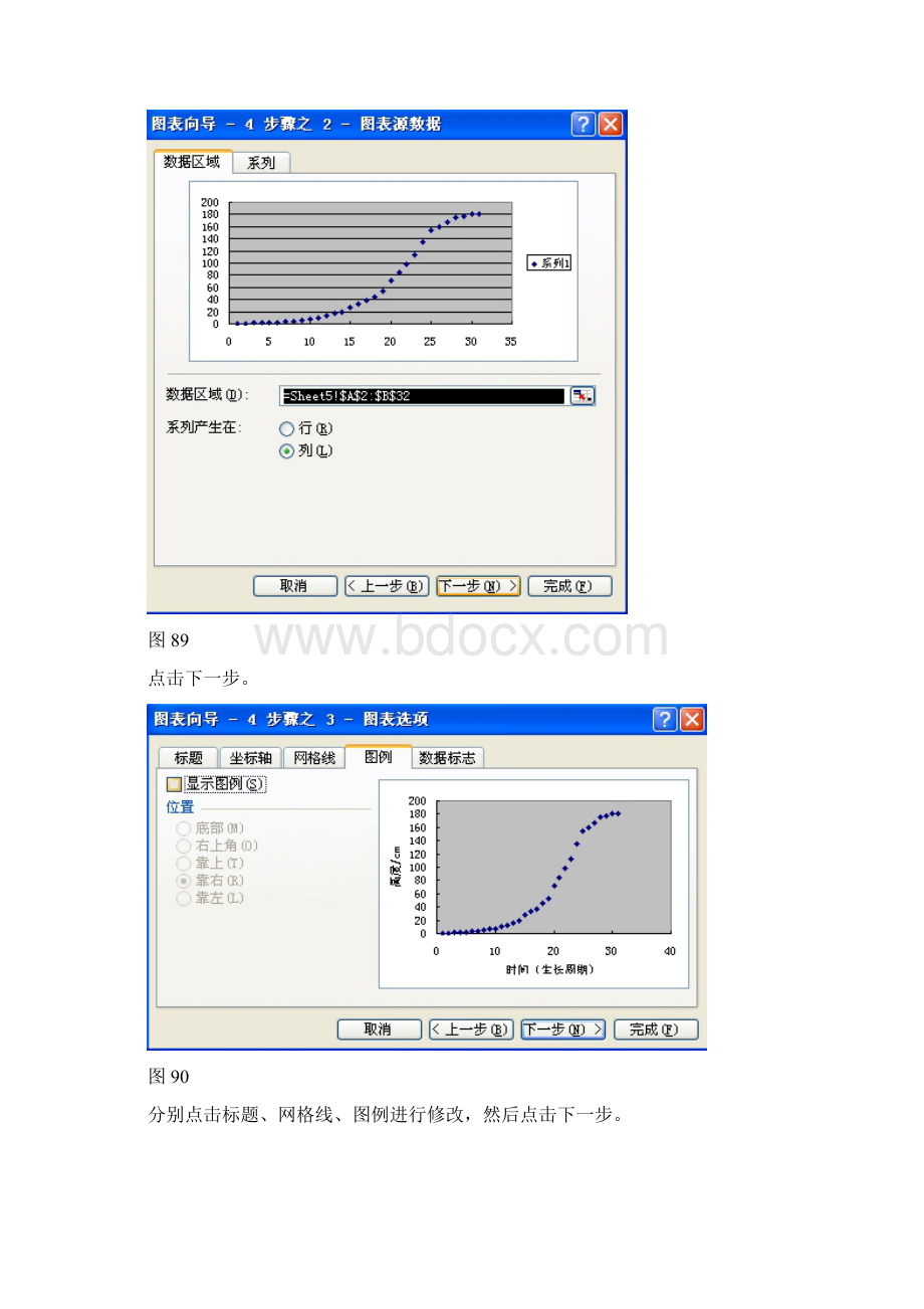 图文举例详细讲解Logistic曲线的回归分析Word文档下载推荐.docx_第3页