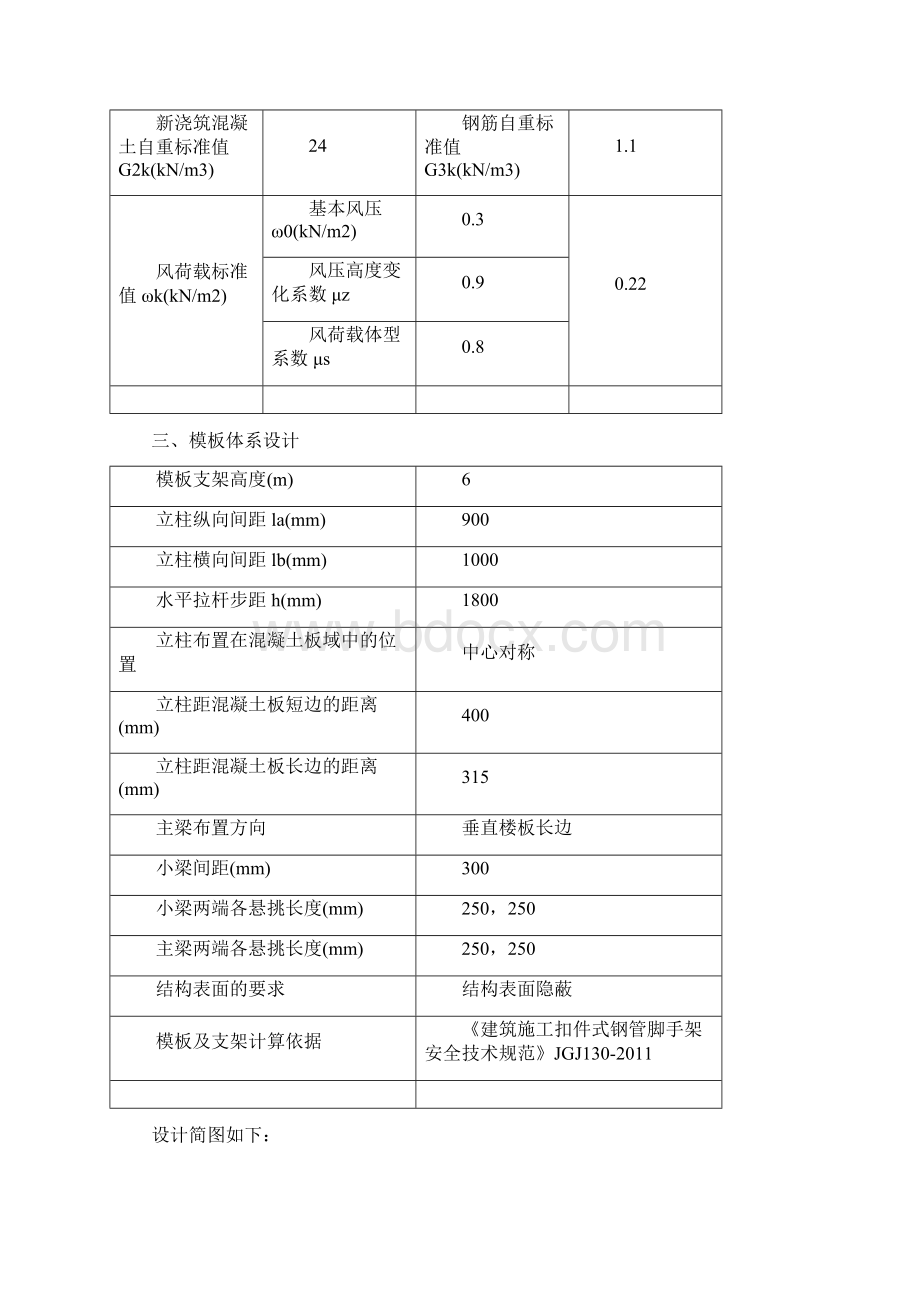 120厚楼板模板施工方案及计算书Word格式.docx_第2页