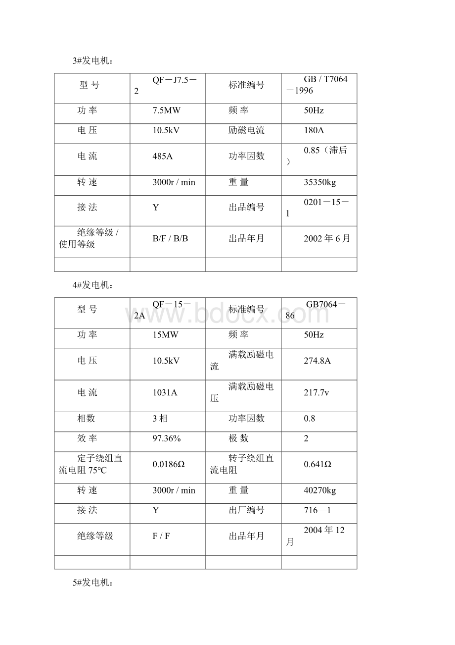 发电机运行规程.docx_第2页