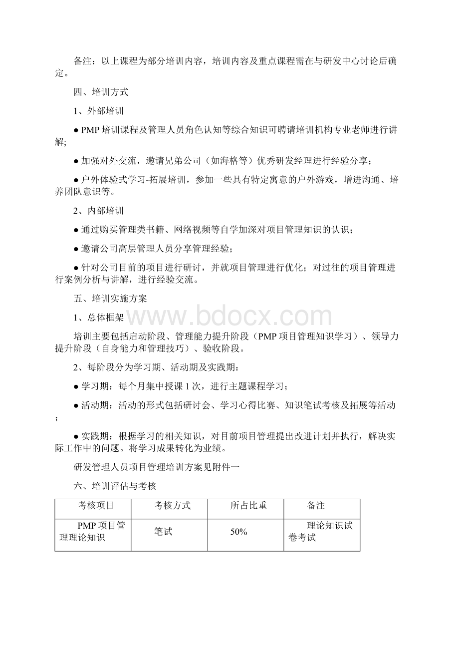 项目管理培训方案.docx_第3页