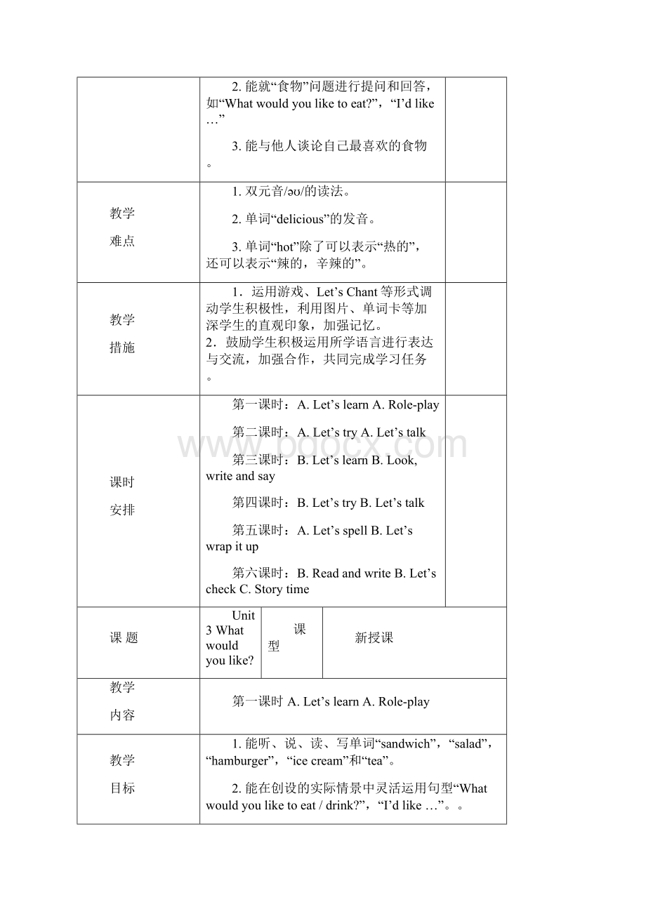 部编PEP版小学英语五年级上册第三单元教案单元备课+课时备课Word文档下载推荐.docx_第2页