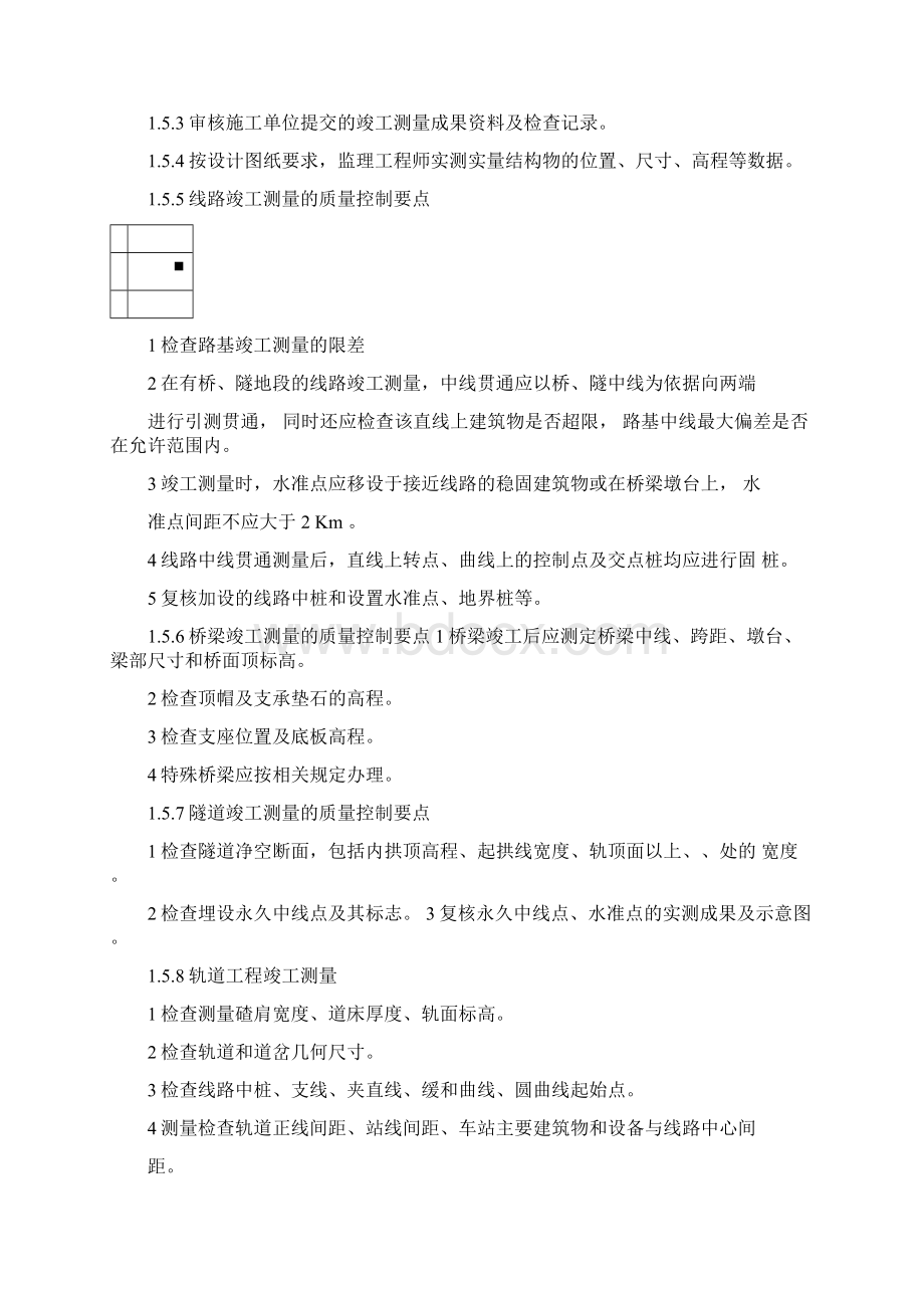 市政道路桥梁工程监理细则.docx_第3页