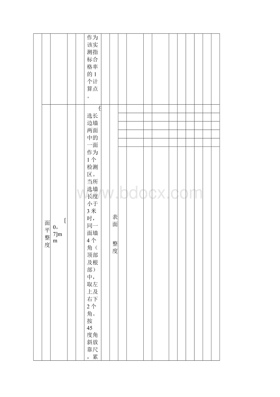 实测实量测量表格Word文档格式.docx_第2页