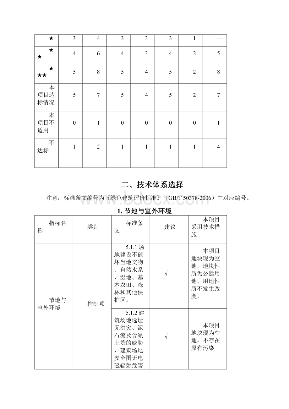 学校建筑绿色建筑专篇.docx_第2页