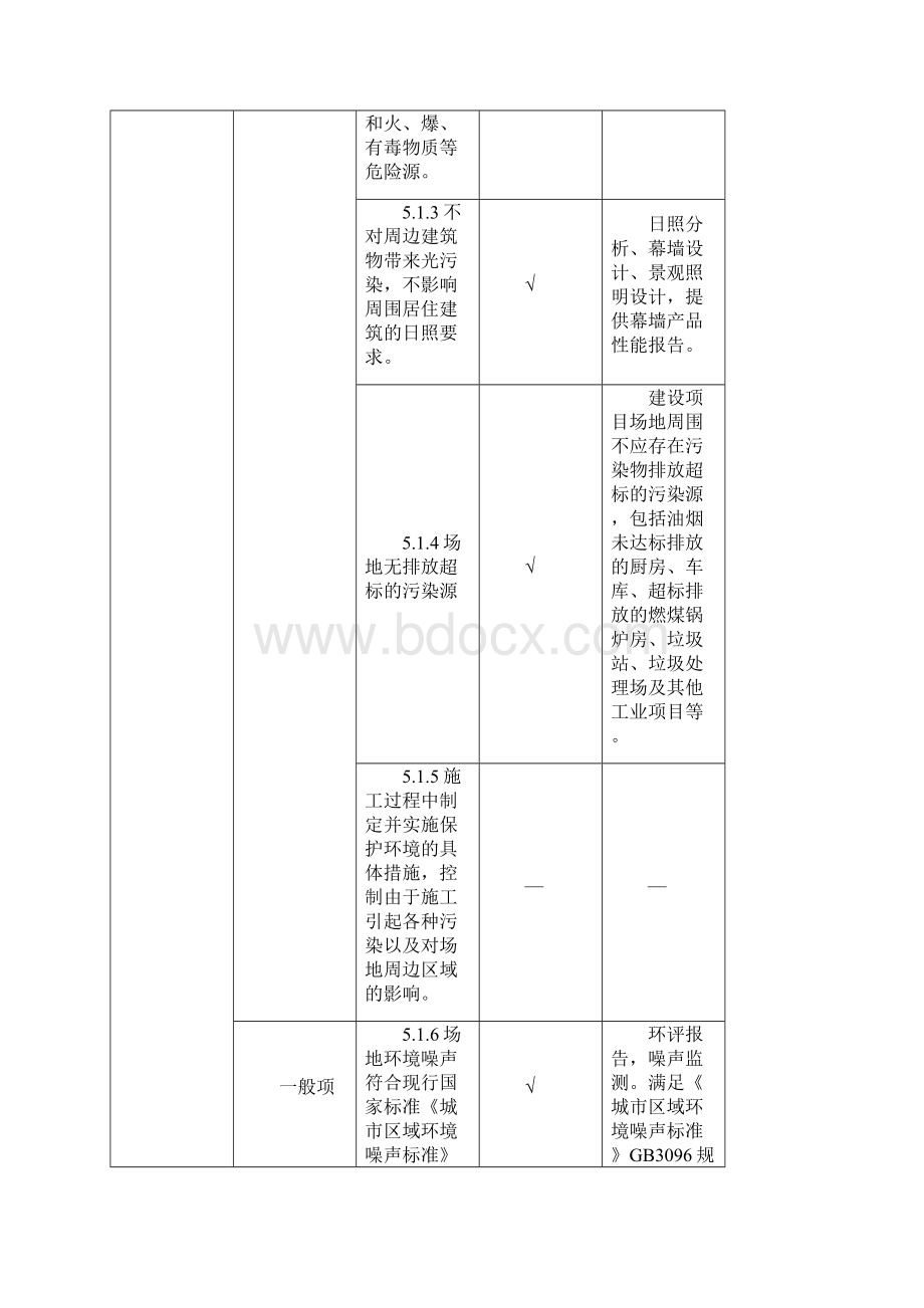 学校建筑绿色建筑专篇.docx_第3页