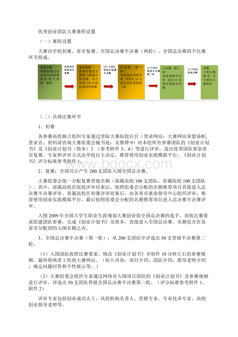 昆山杯全国大学生优秀创业团队大赛赛程方案.docx_第2页