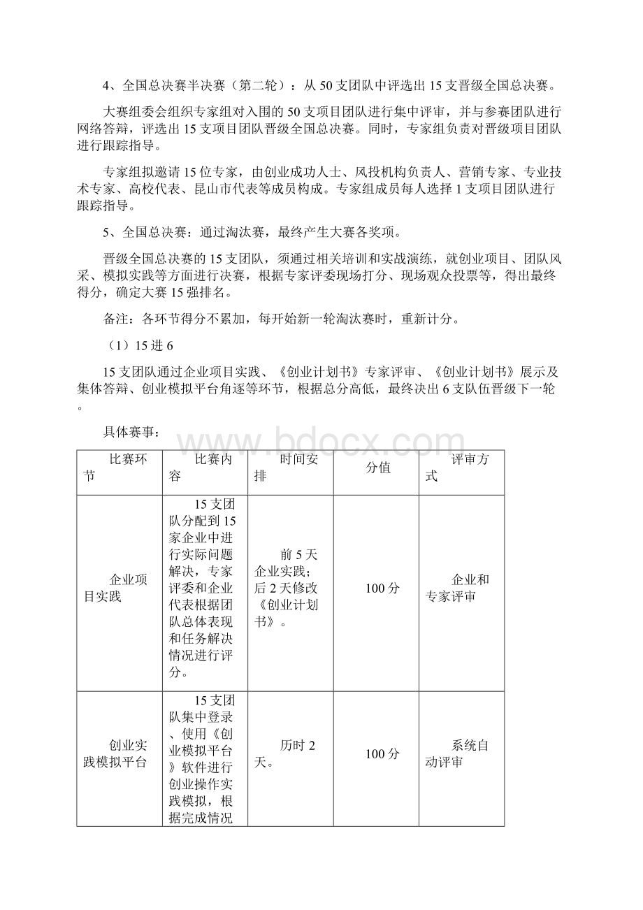 昆山杯全国大学生优秀创业团队大赛赛程方案.docx_第3页