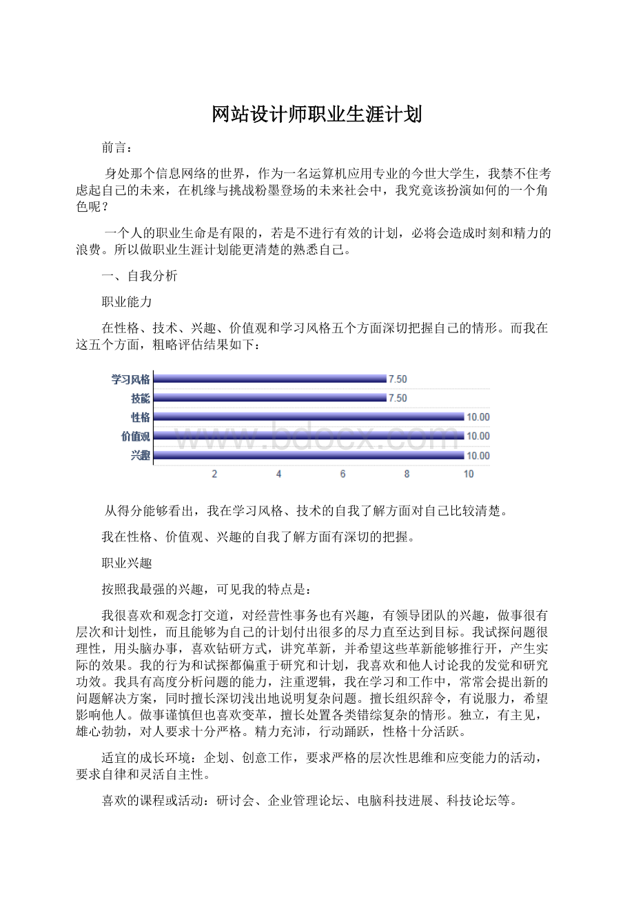 网站设计师职业生涯计划.docx