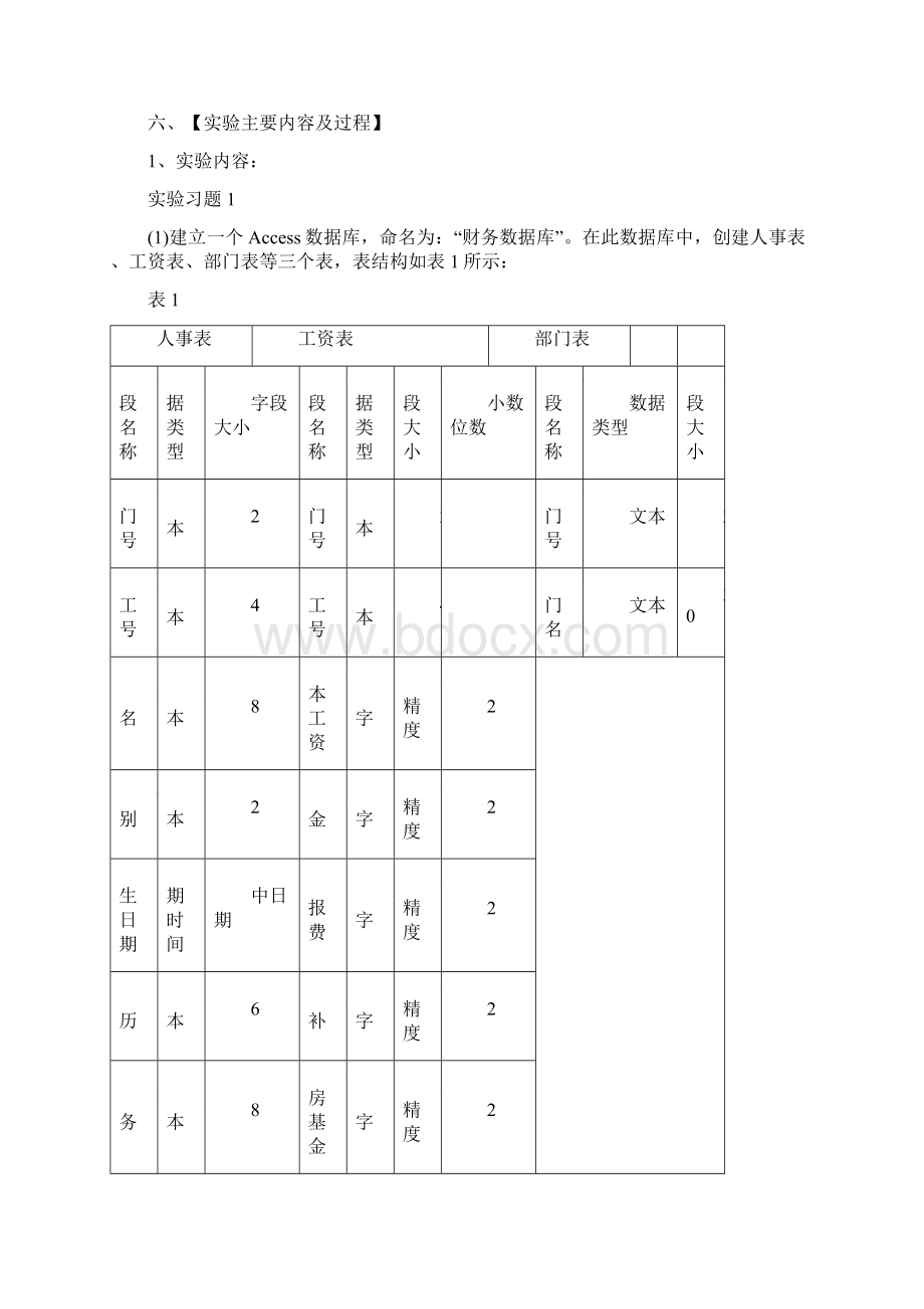 091330020蓝登杭运输管理信息系统.docx_第2页