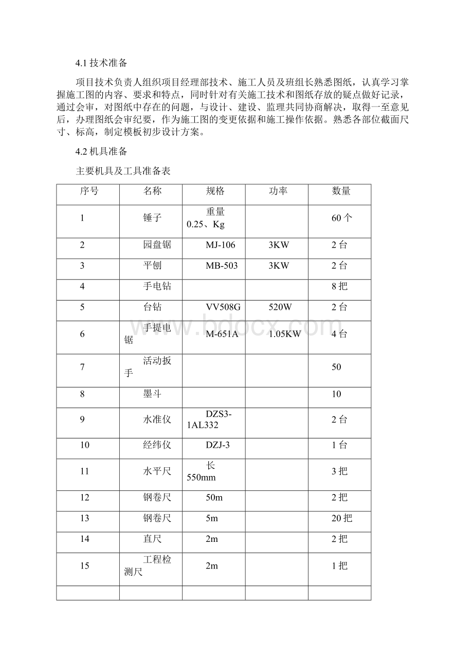 模板施工方案.docx_第3页