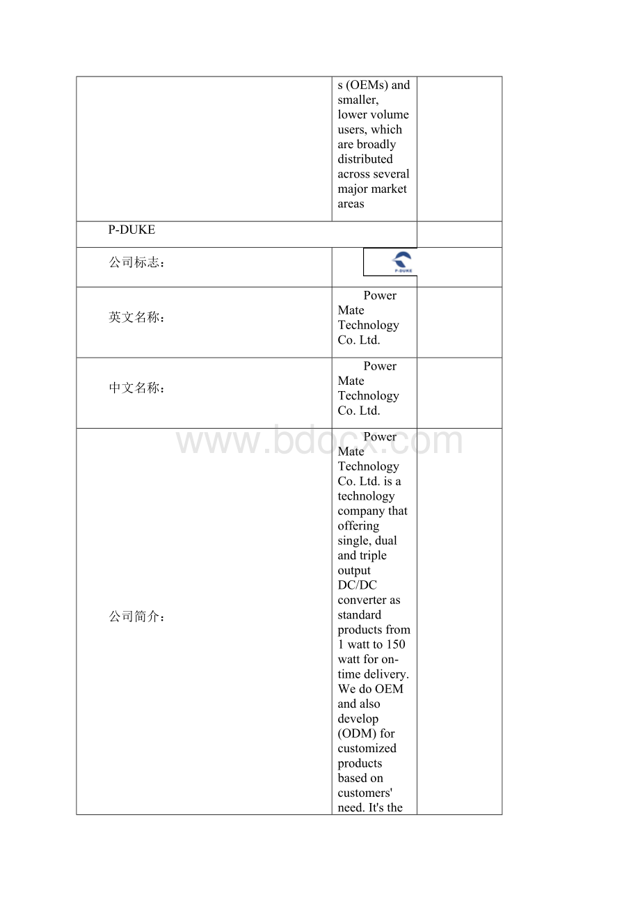 世界著名IC厂家Word文件下载.docx_第2页