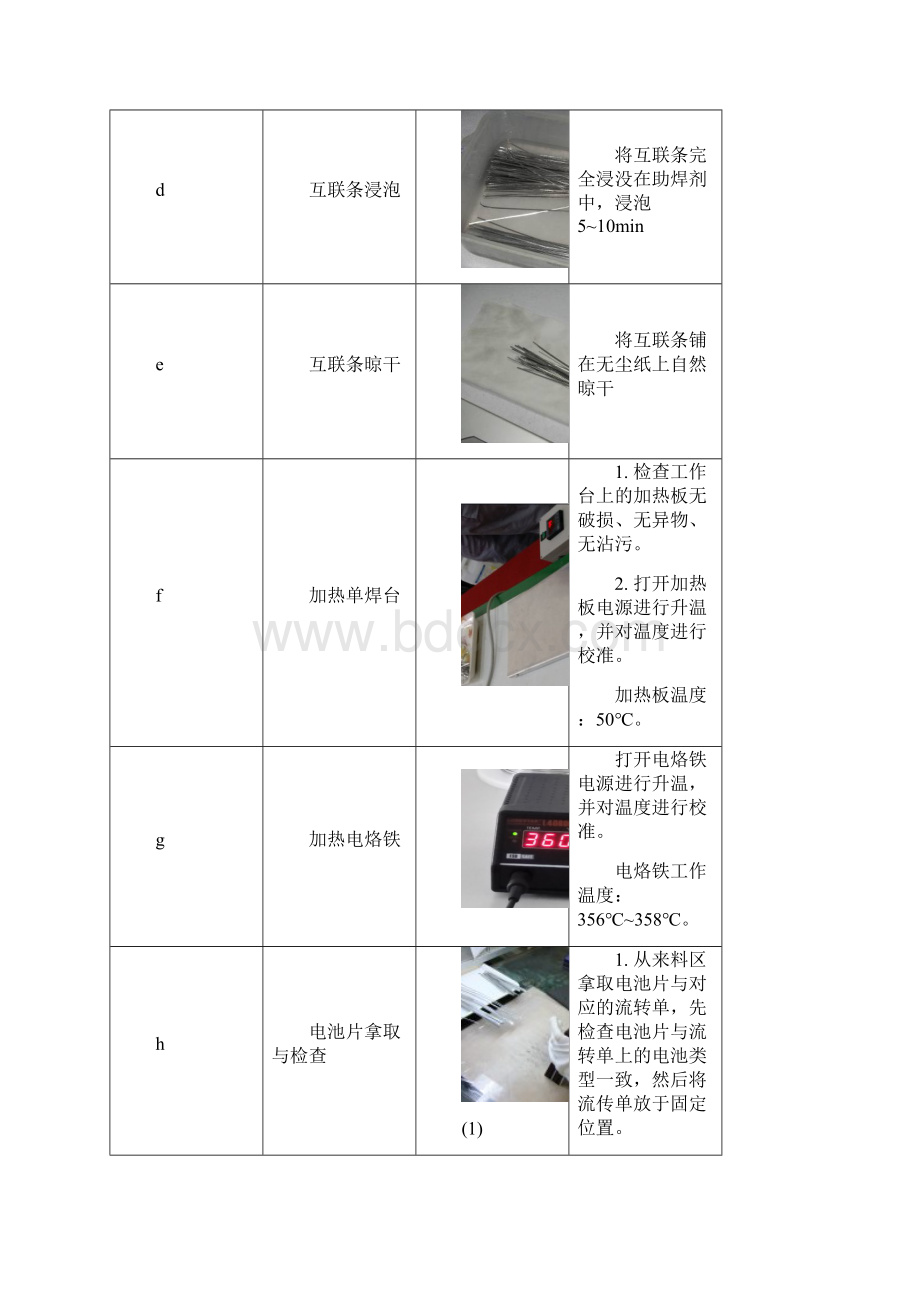 晶硅组件标准作业指导书文档格式.docx_第3页