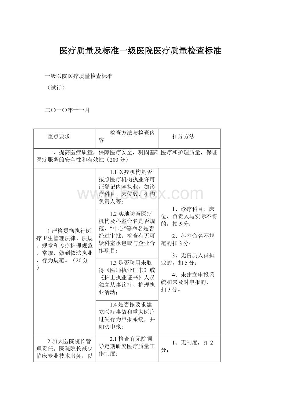 医疗质量及标准一级医院医疗质量检查标准.docx