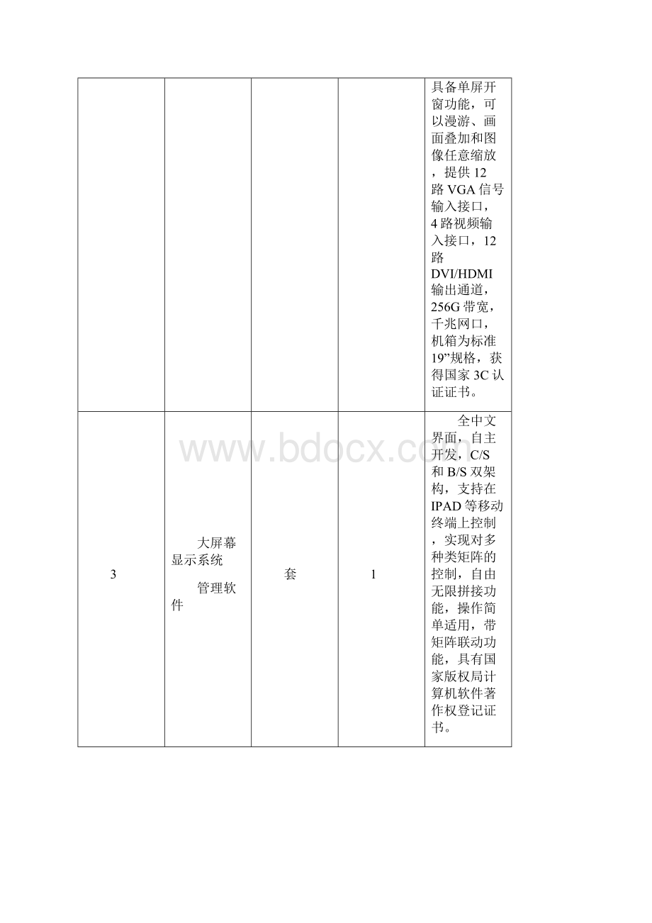 液晶拼接屏设备技术要求.docx_第2页