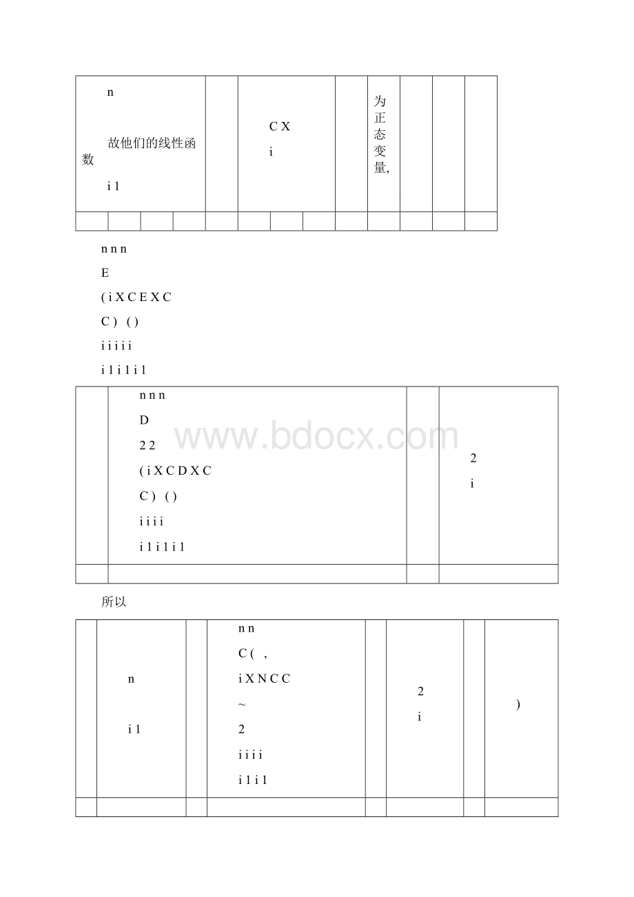 几个常用统计分布Word下载.docx_第2页