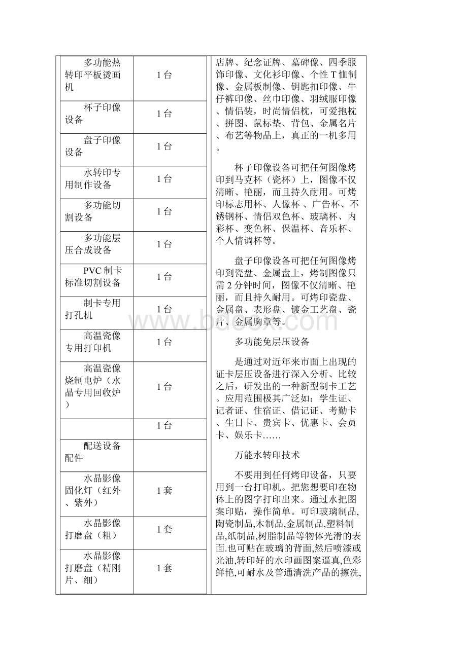 恒达好印像全国连锁方案完整版.docx_第2页