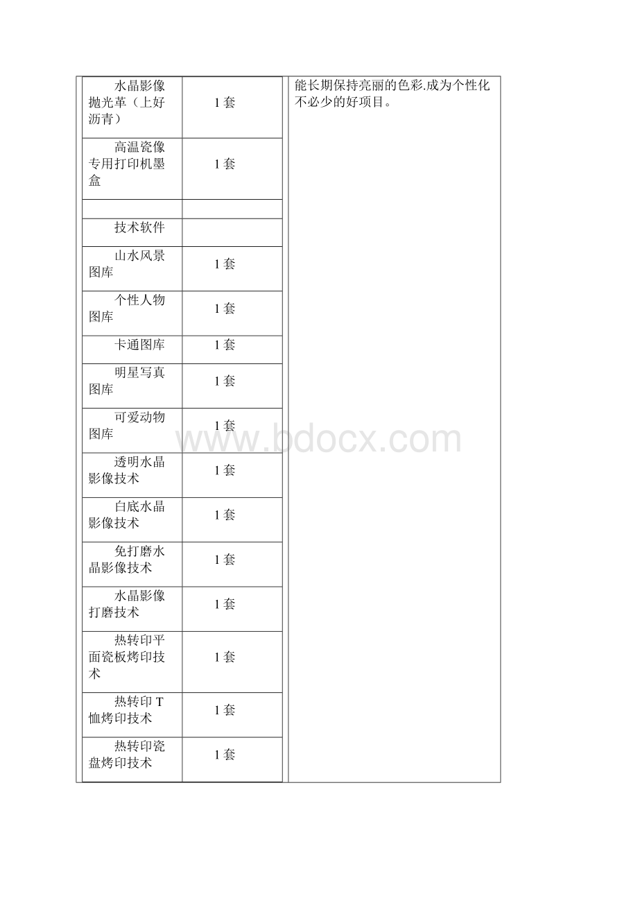 恒达好印像全国连锁方案完整版.docx_第3页