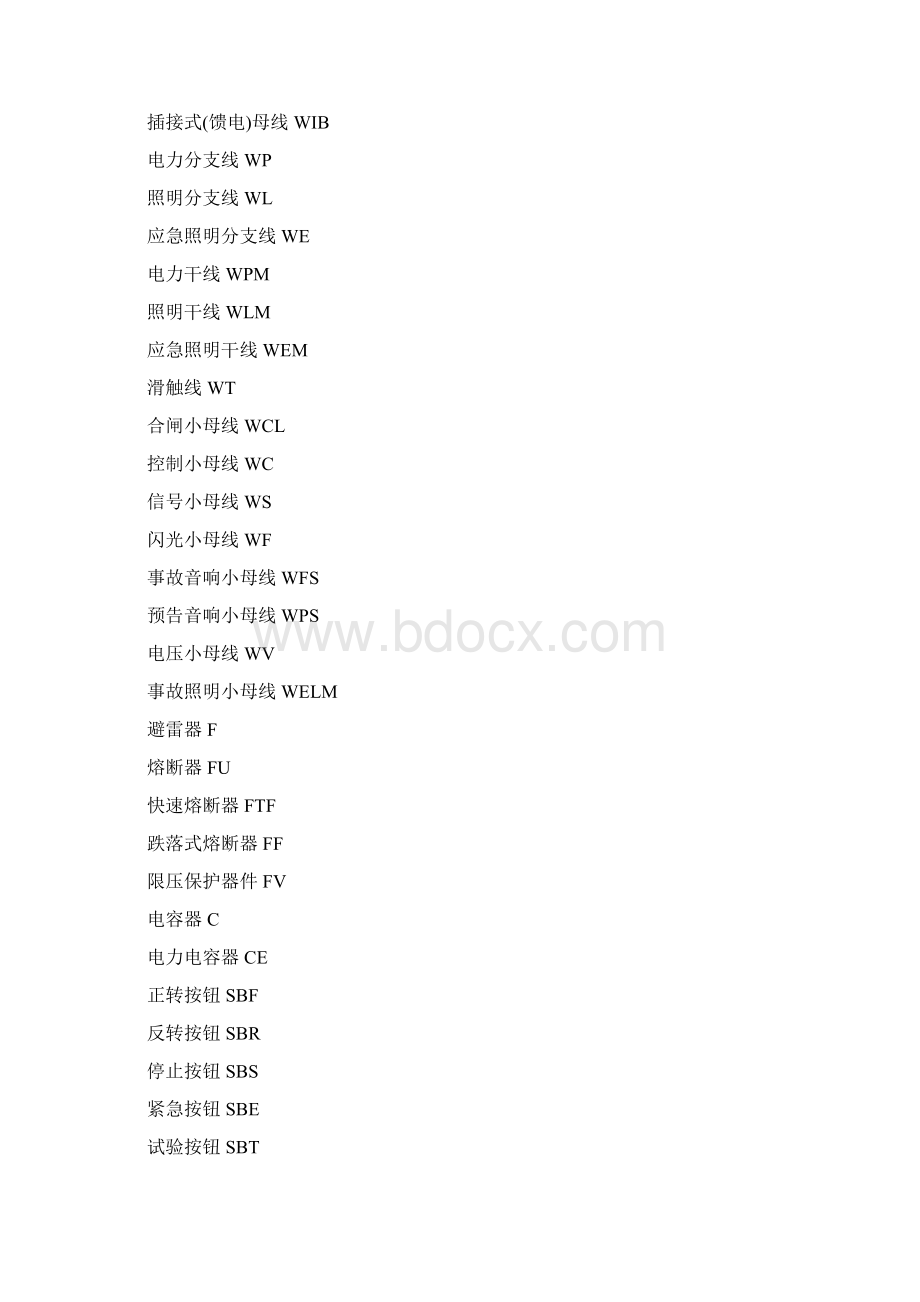 常用电气英文字母代号.docx_第2页