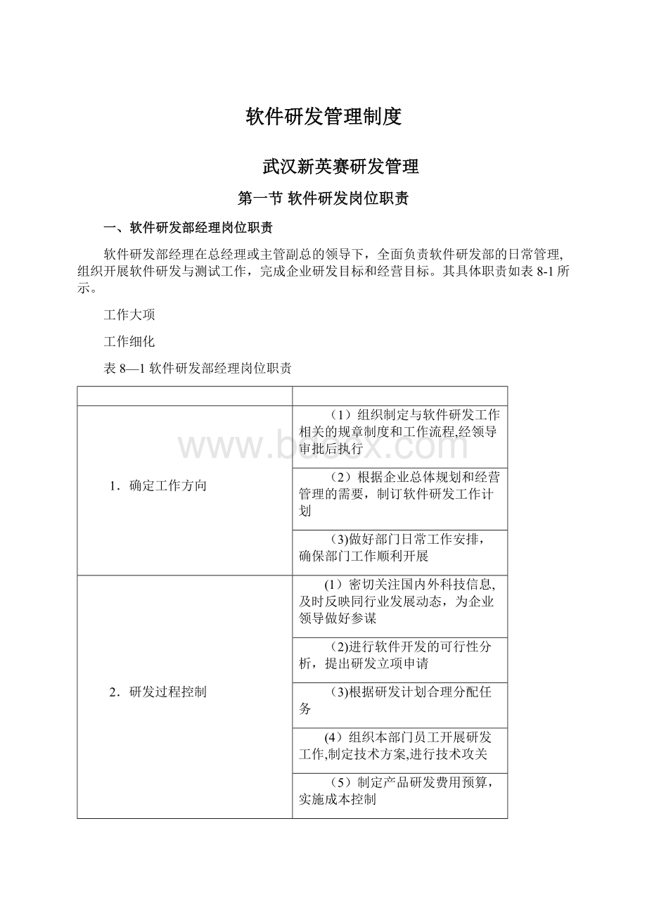 软件研发管理制度Word格式文档下载.docx