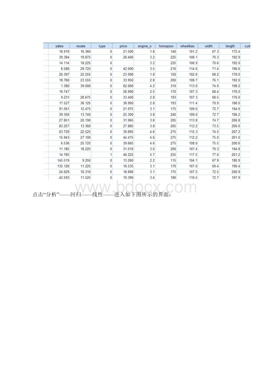 多元线性回归实例分析.docx_第2页