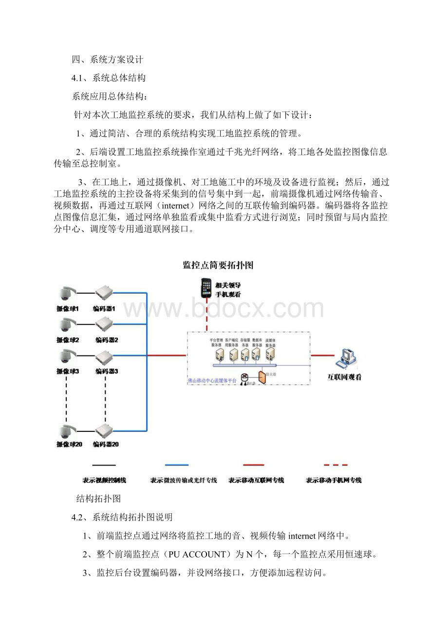 视频监控建设方案Word下载.docx_第3页