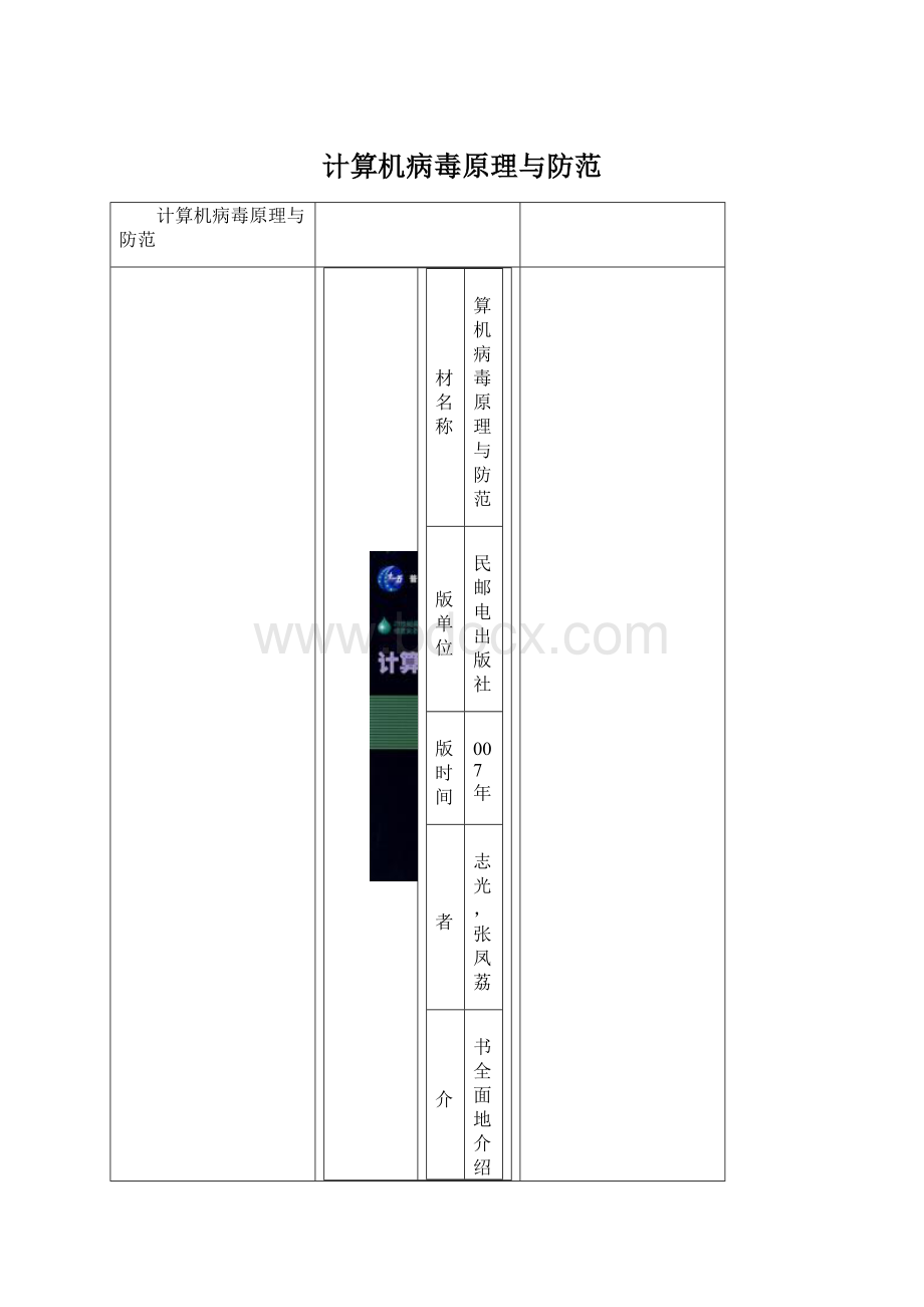 计算机病毒原理与防范.docx_第1页