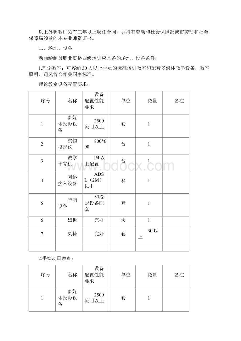 某职业技能培训学校动画绘制员培训设置标准Word格式.docx_第2页