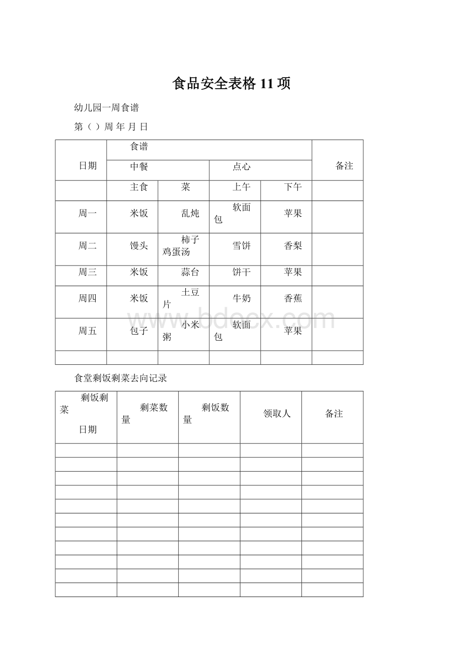 食品安全表格 11项.docx_第1页