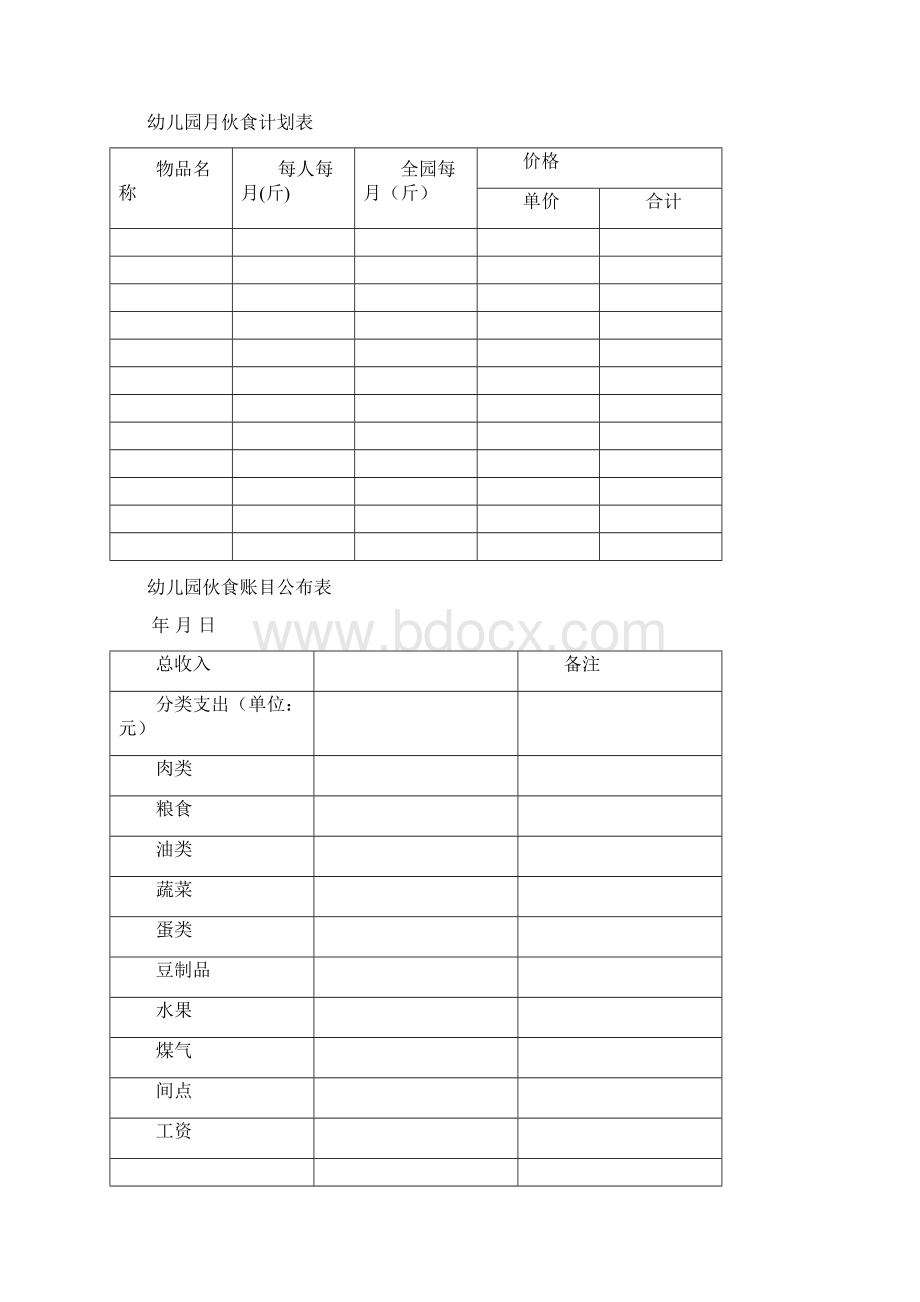 食品安全表格 11项.docx_第2页