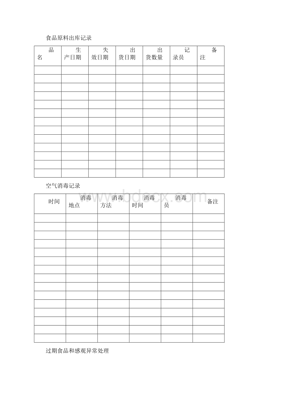 食品安全表格 11项.docx_第3页