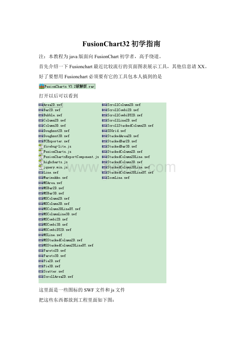 FusionChart32初学指南.docx_第1页