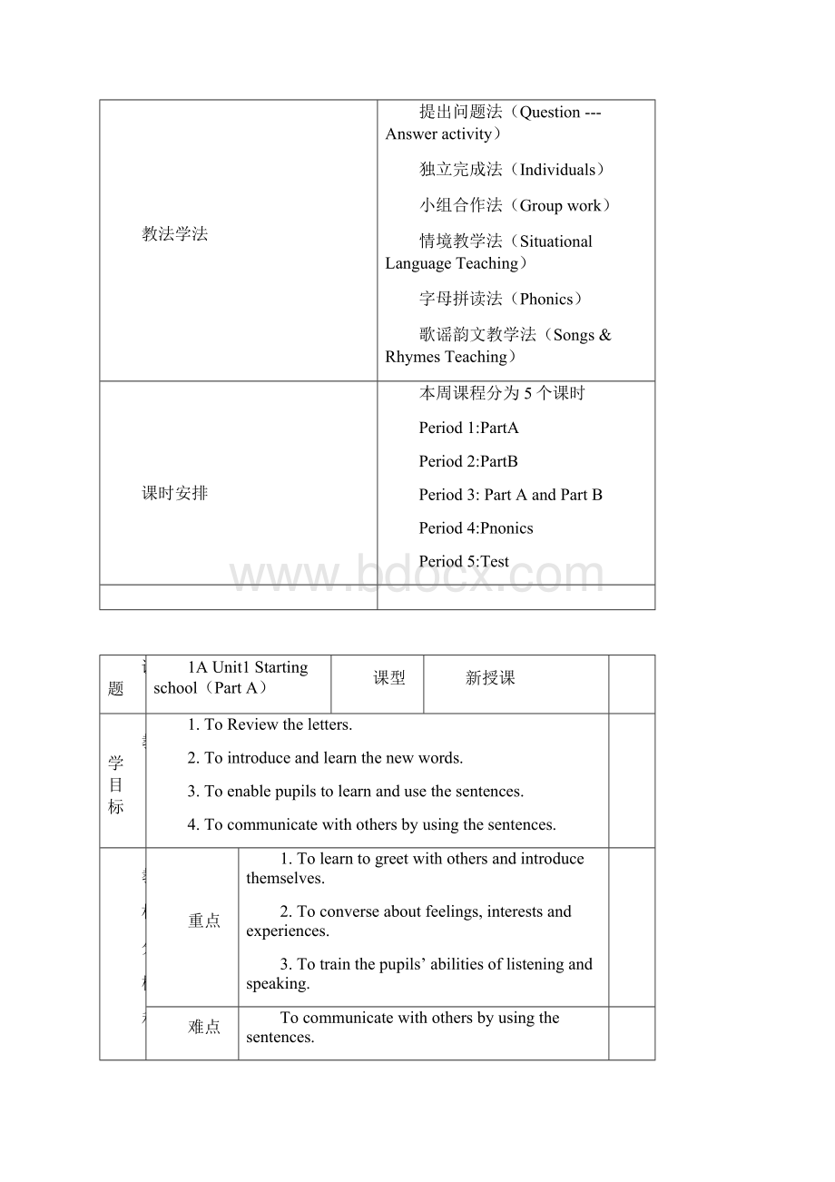 朗文教材1AUnit1Startingschool.docx_第3页