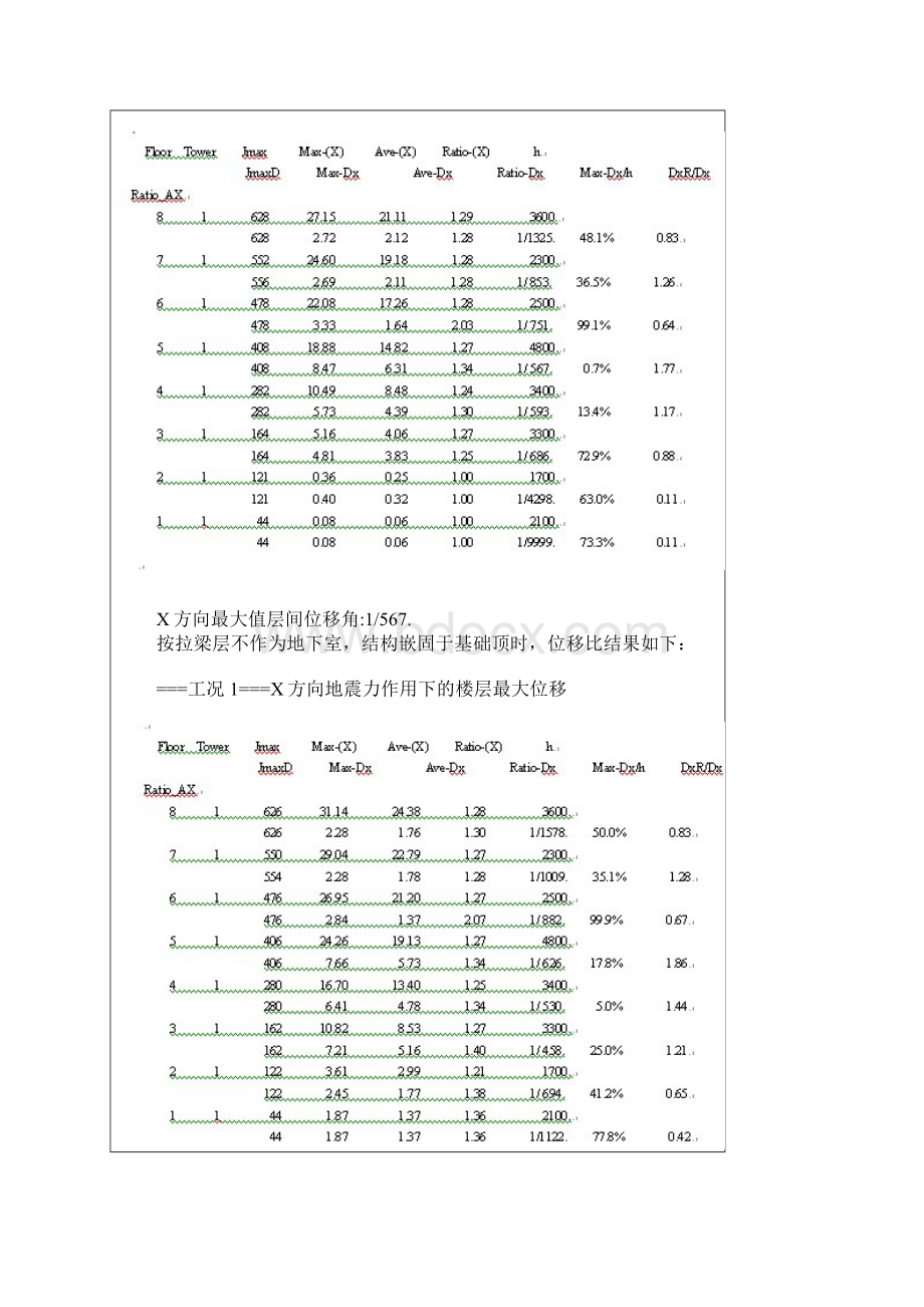 独立柱基之间设计中拉梁的作用及计算要点.docx_第3页