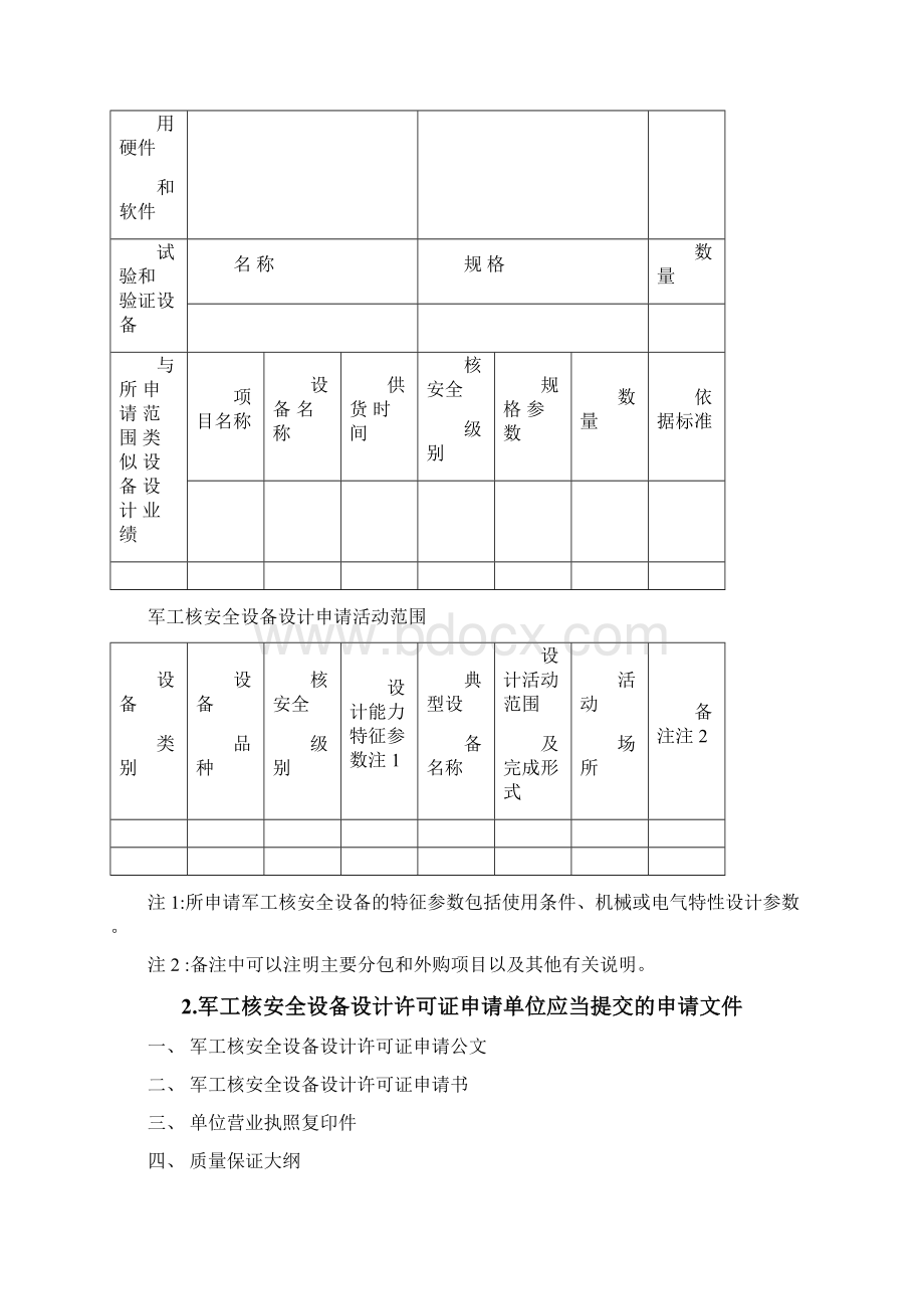 军工核安全设备许可证申请书和申请文件格式及内容.docx_第3页