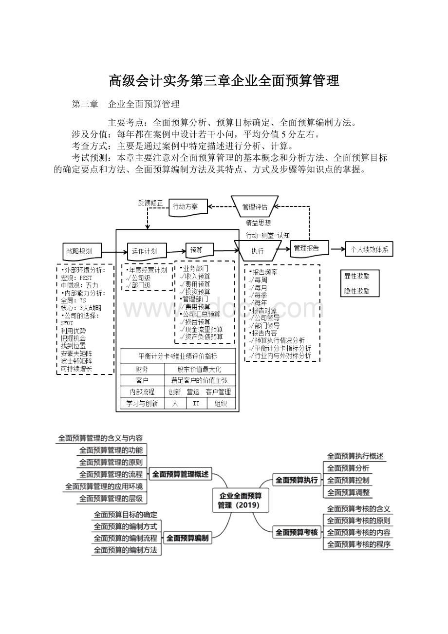 高级会计实务第三章企业全面预算管理.docx_第1页