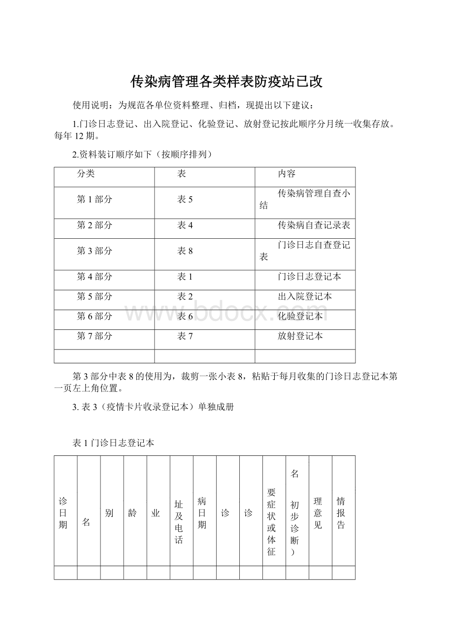 传染病管理各类样表防疫站已改.docx