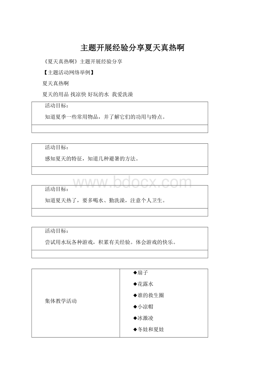 主题开展经验分享夏天真热啊Word格式文档下载.docx