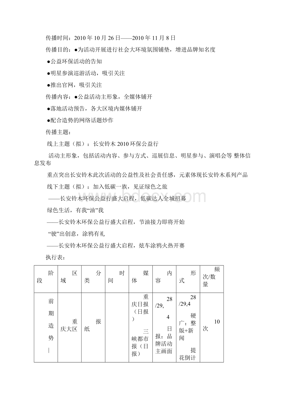 四川长安活动媒体传播方案.docx_第3页