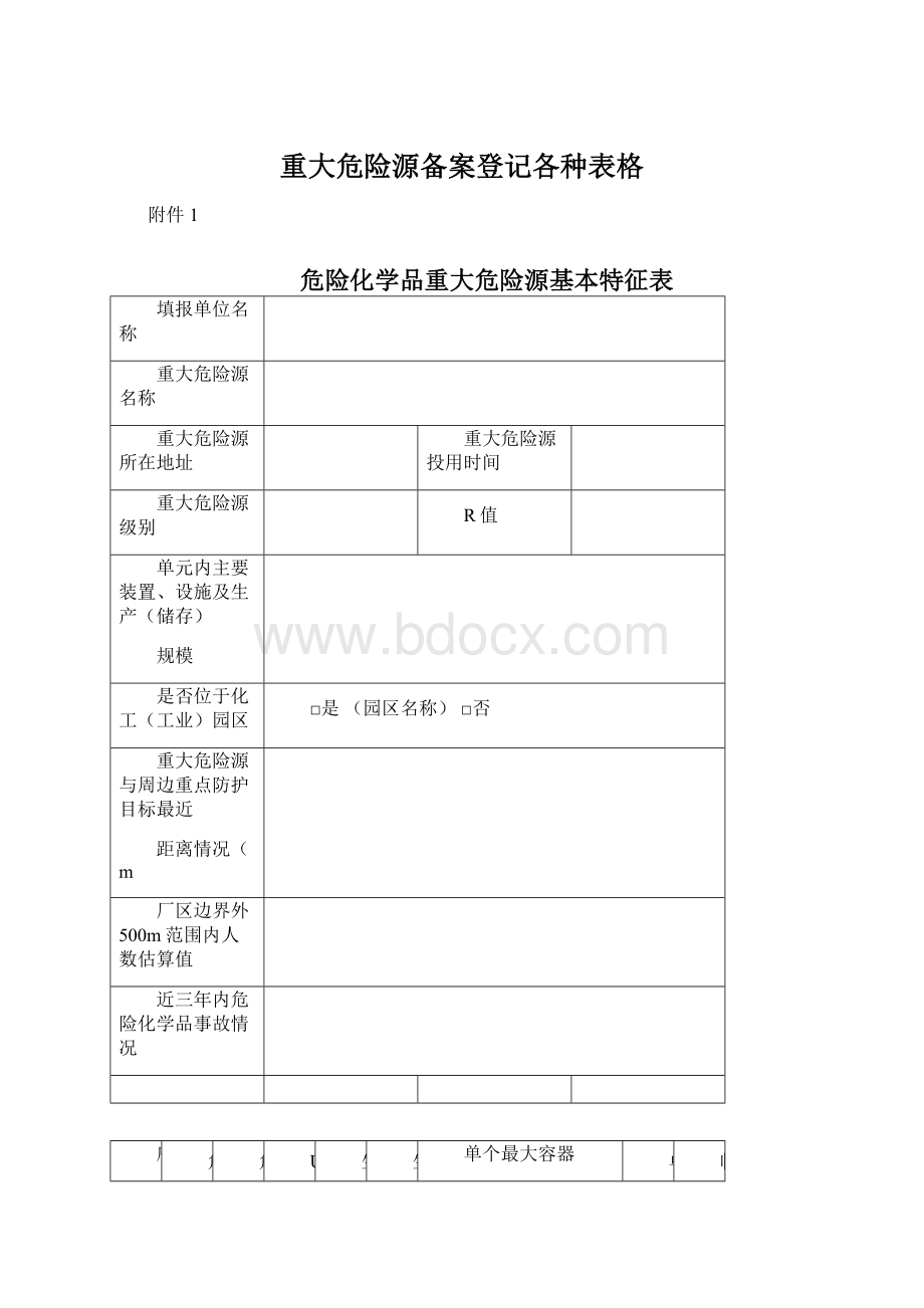 重大危险源备案登记各种表格.docx_第1页