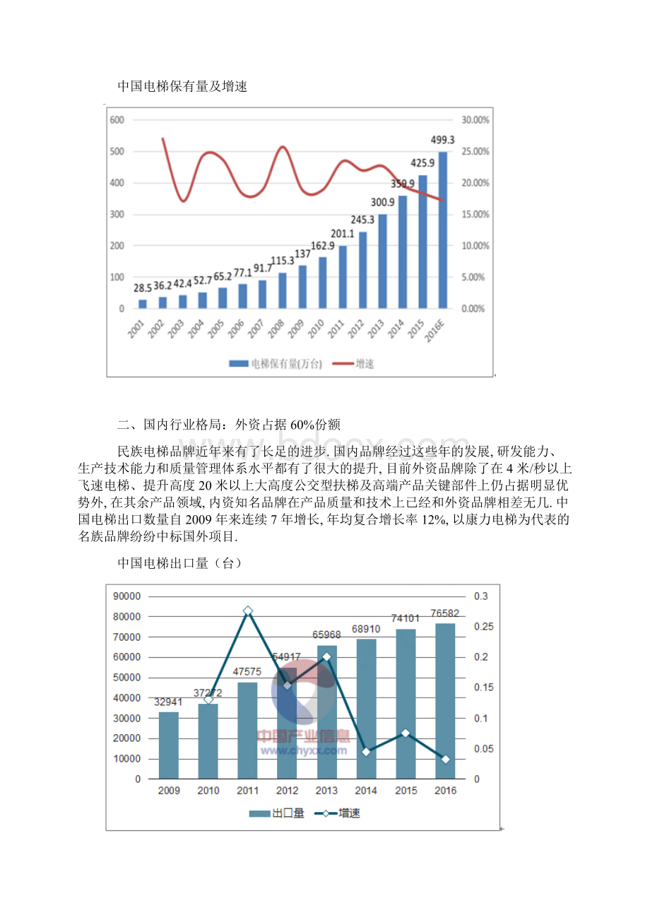 中国电梯行业发展概况分析.docx_第3页