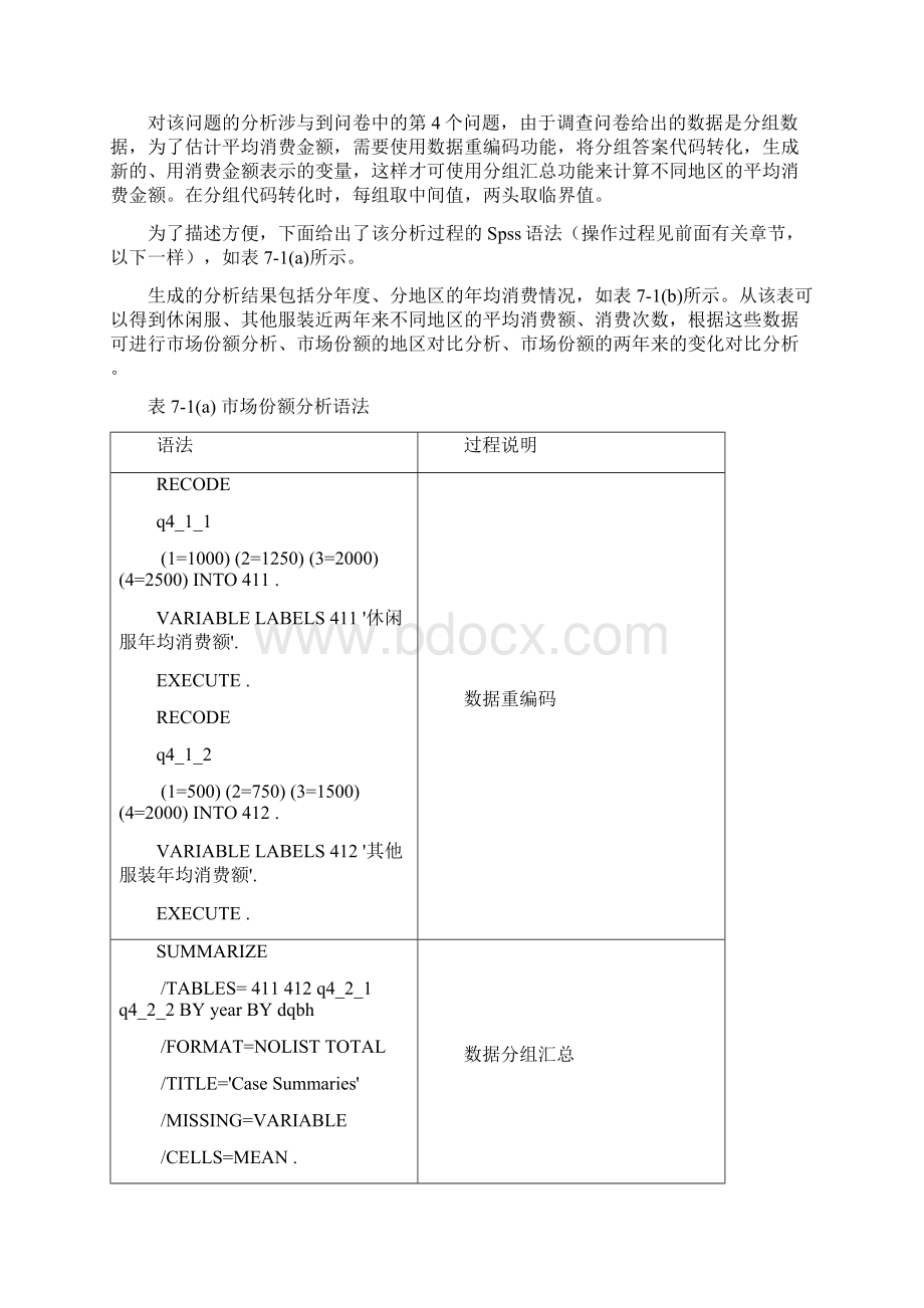 服装营销数据报表分析报告Word下载.docx_第3页